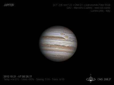 GIOVE 21.10.2012