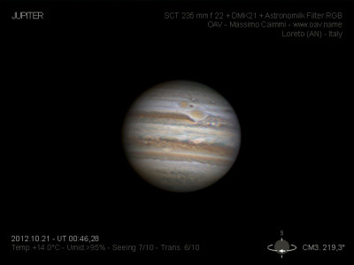 GIOVE 21.10.2012