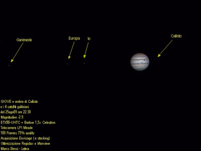 Giove  f100 b1e5x Etx90 25ago09 txt