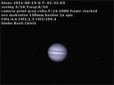 prime riprese di giove dopo opposizione