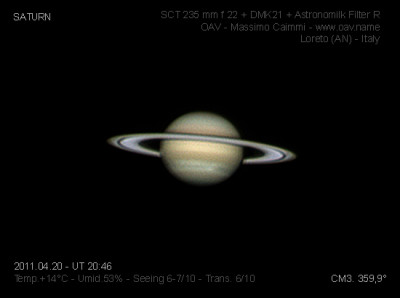 SATURNO 20.04.2011