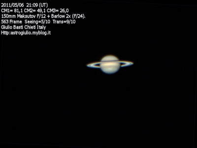 Saturno 2011