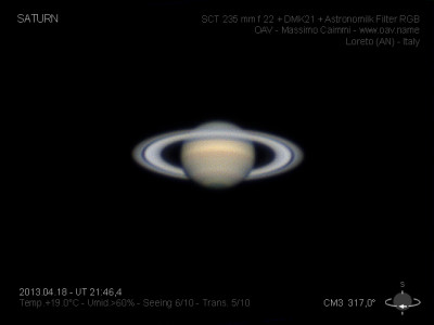 SATURNO 2013.04.18
