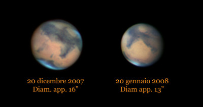 Variazioni